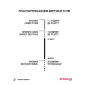Набор питания от Sponser для забега на (10 км)